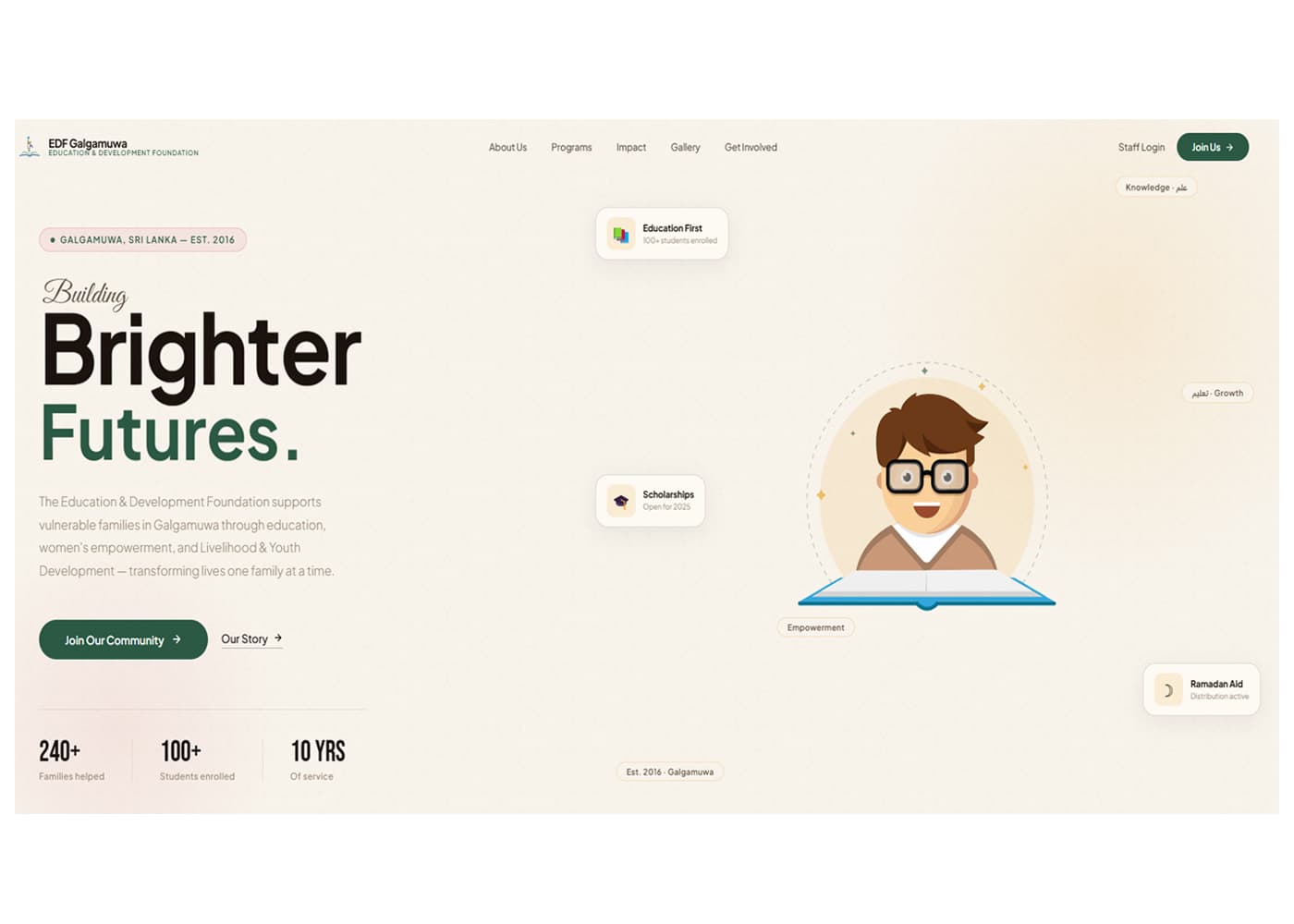 Project Preview